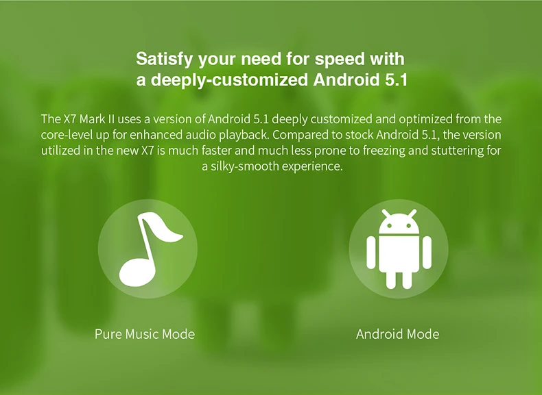 FiiO X7II x7 ii X7 Mark II с сбалансированным модулем AM3A на базе Android wifi Bluetooth 4,1 APTX без потерь DSD портативный музыкальный плеер