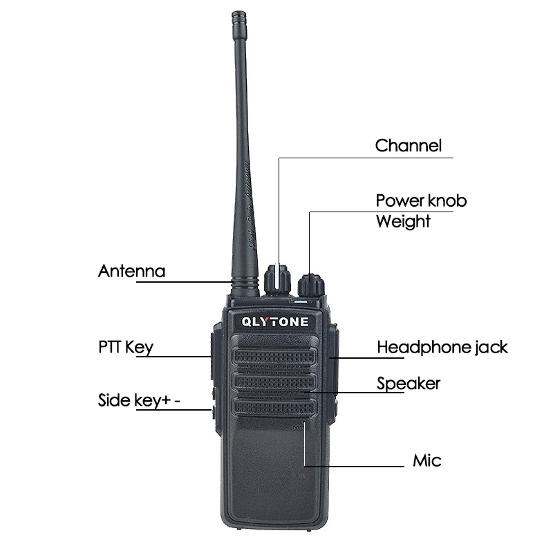 LYT950 шифрование walkie-talkie 12 Вт высокомощный беспроводной Профессиональный civian hand 10 км коммуникатор HF трансивер