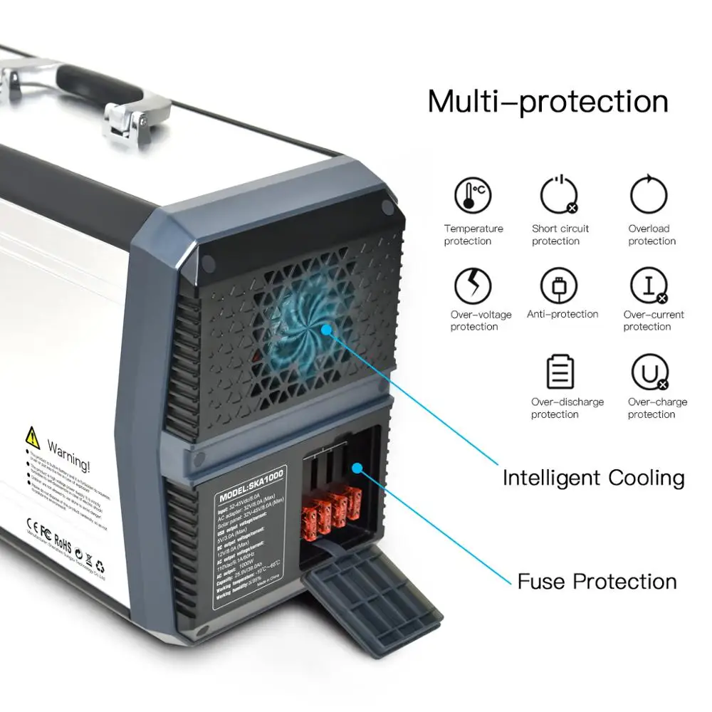 110V 220V 1000W 273000Mah Power Station высокая мощность солнечная перезаряжаемая литиевая