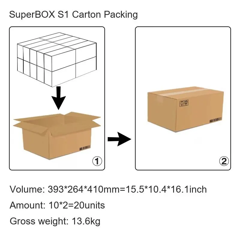 SuperBox s1 Универсальный США Канада английский IP ТВ каналы подписка жизнь live tv HD 1000+/VOD фильмы новости медиаплеер