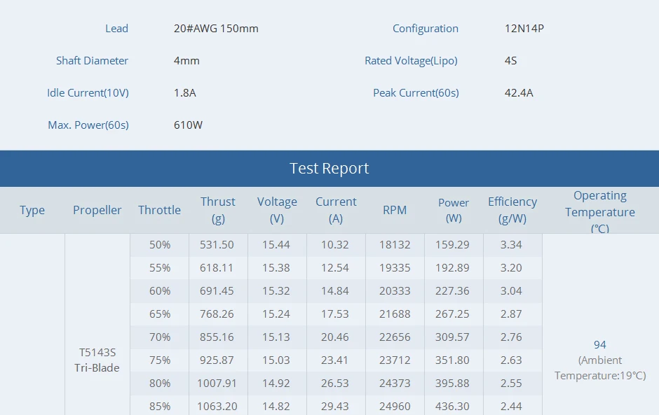 Hb1232600cdc7443bb8b62a2c4b8df6d7V