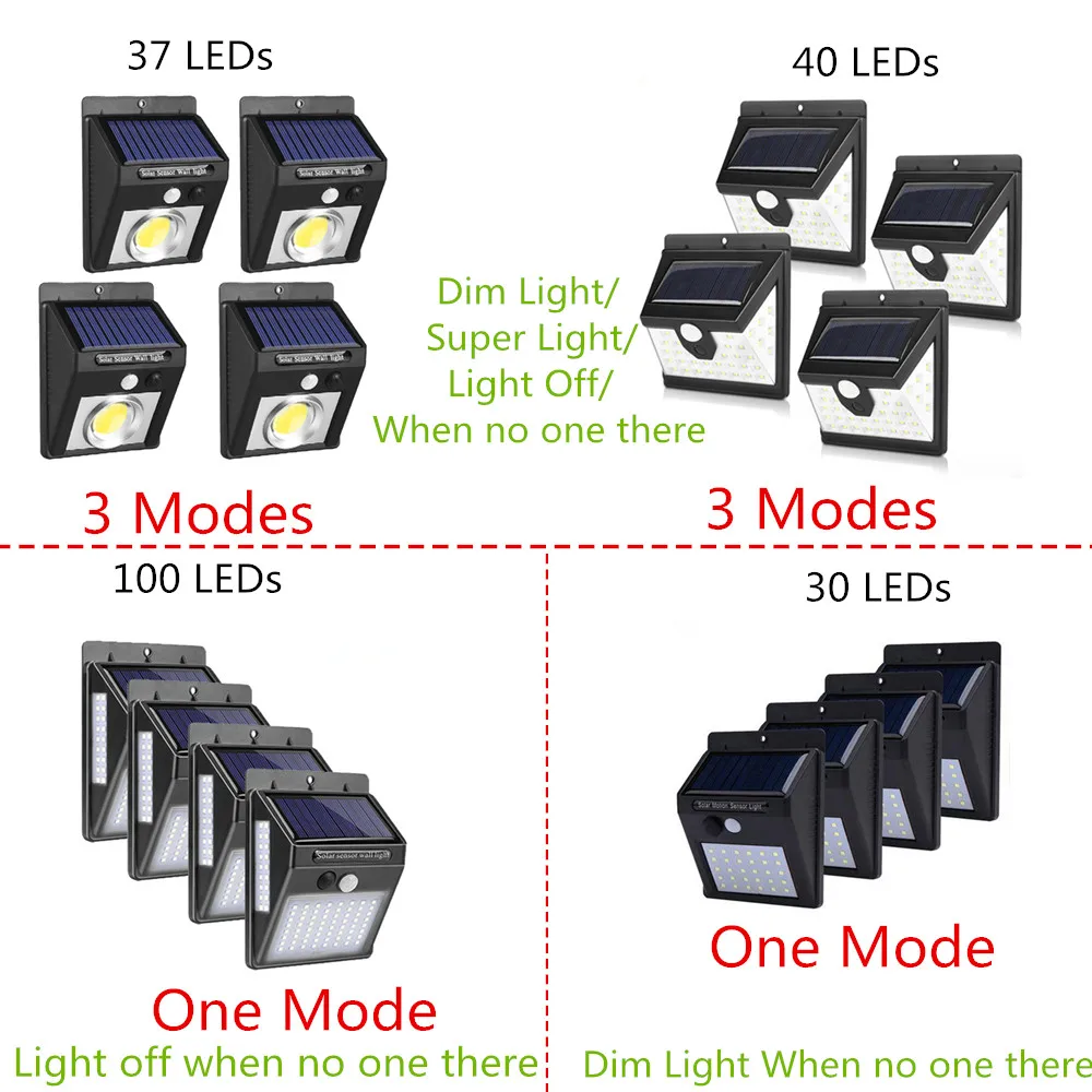 4 шт., солнечный светильник, 100 светодиодов, PIR датчик движения, лампа на солнечной батарее, трёхсторонняя, для улицы, водонепроницаемая, для сада, дорожка, украшение, настенный светильник s