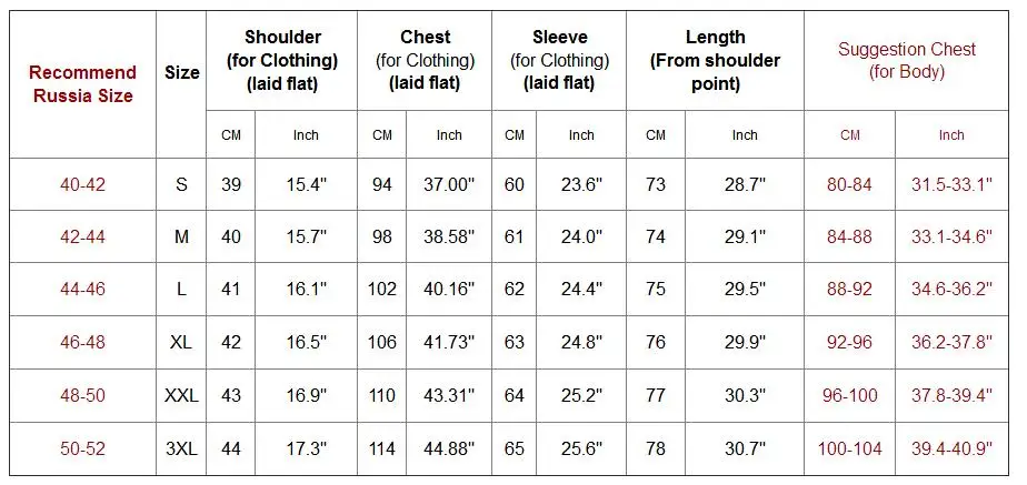3XL размера плюс, парки, Повседневная теплая одежда, Женское зимнее пальто, утепленная хлопковая куртка, женская верхняя одежда, парки, женские длинные пальто, Топ