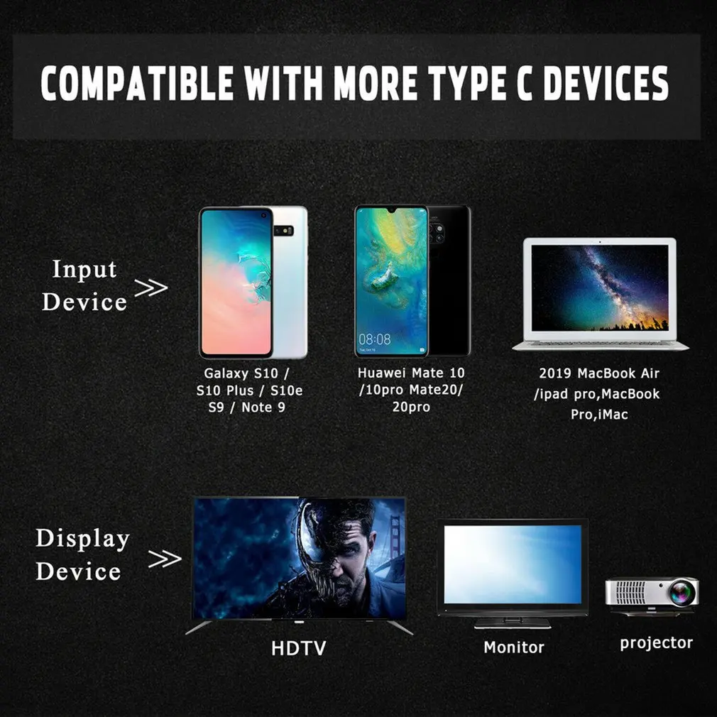 MHL USB C ŸԿ HDMI ȣȯ 1080P HD TV ̺ , ȵ̵ ޴, Ｚ   ڵ ̾