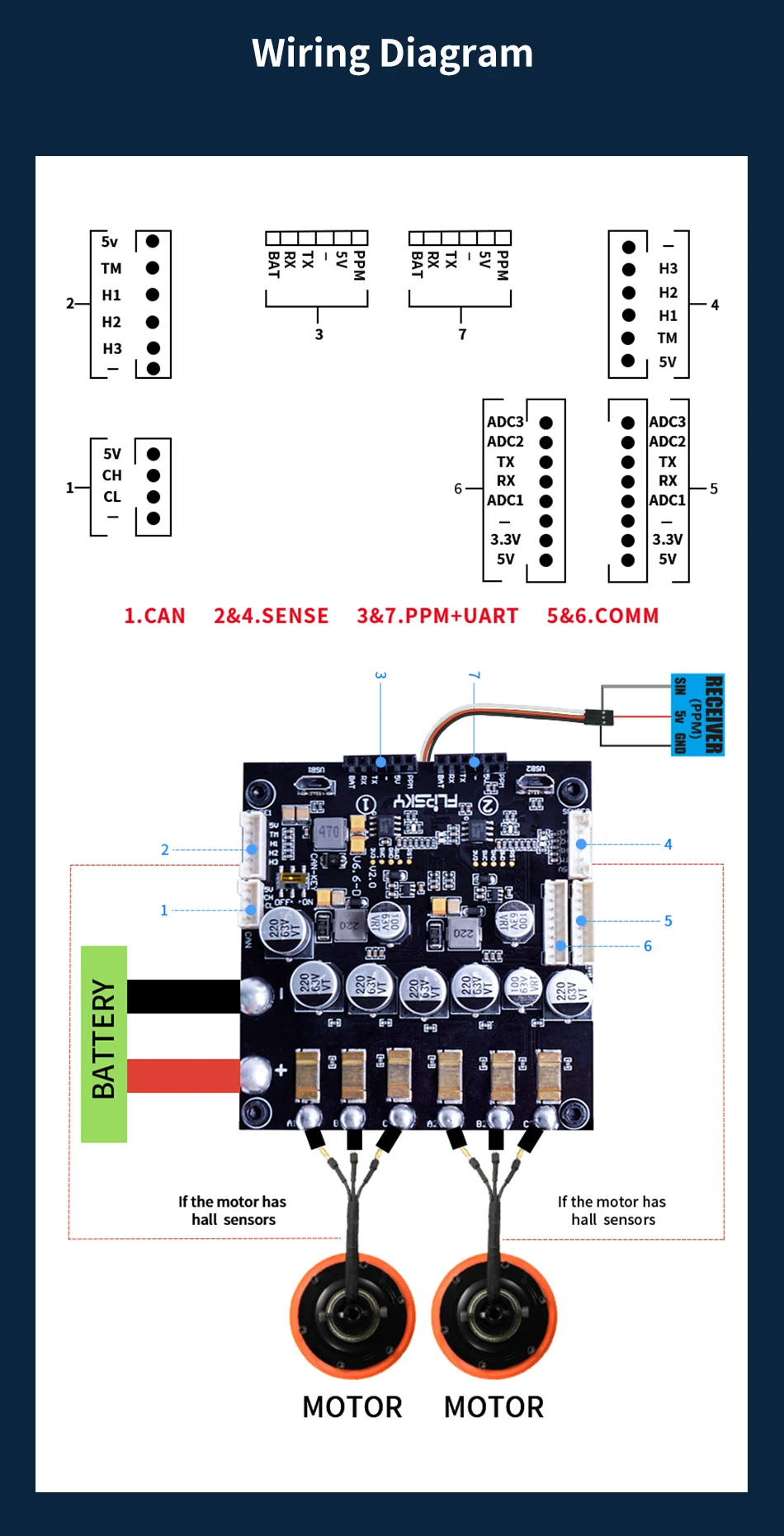 V6双驱英文详情页_03