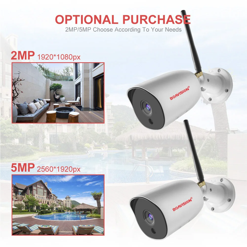 1080P 5MP wifi цилиндрическая IP камера, уличная IP66 камера ночного видения, камера безопасности ONVIF двухсторонняя аудио IR 20M Wi-Fi камера P2P APP CamHi
