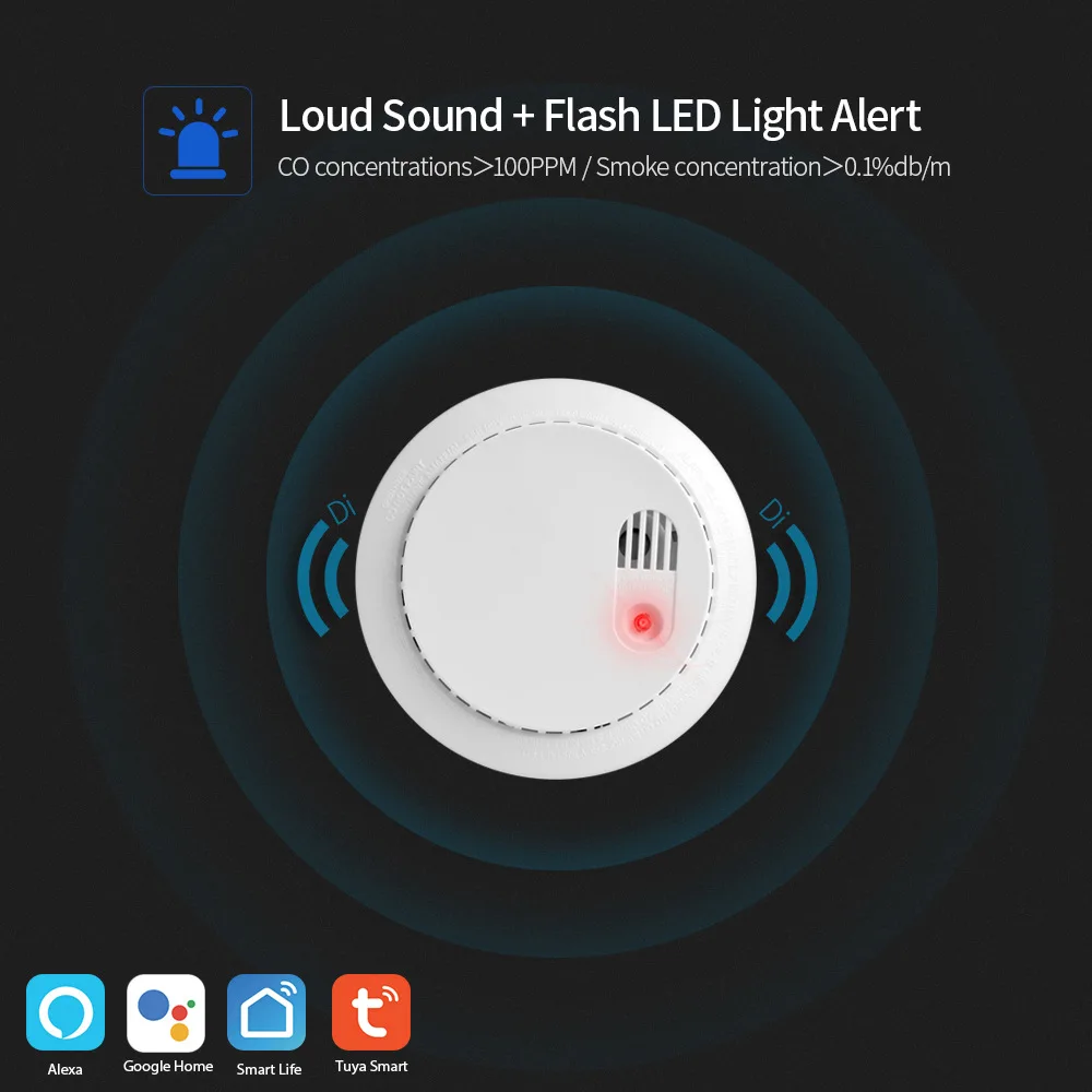 Wifi детектор угарного газа Co датчик дыма умный дом безопасности Tuya Smart Life App