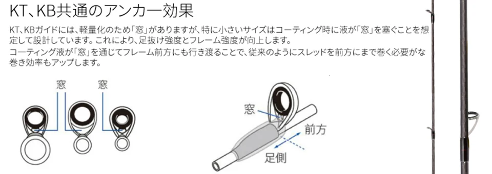 TSURINOYA AGILE FUJI кольцевая удочка для рыбалки 1,95 м/2,01 М L/ML наконечник Сверхлегкий углеродное волокно ручка Карп спиннинг Литье удочка