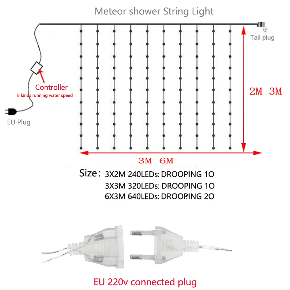 3X3 м 6X3 м водопад водонепроницаемый метеоритный дождь Европейский светодиодный светильник-гирлянда Рождественская Свадебная занавеска сосулька сказочная гирлянда