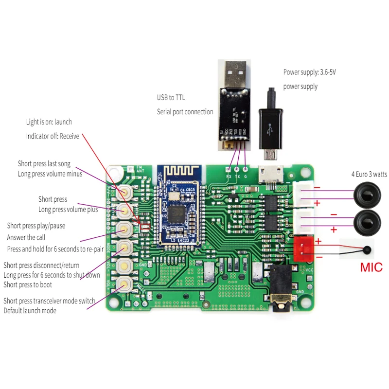 Модуль стерео передачи V5.0 BK3266 Плата усилителя мощности Bluetooth прием и отправка