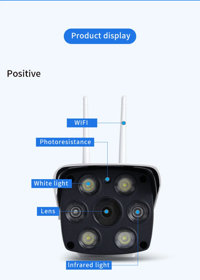 Ip-камера 1080P 720P ONVIF P2P Обнаружение движения HD камеры наблюдения аудио ONVIF 2MP ИК ночного видения CCTV открытый Wifi пуля
