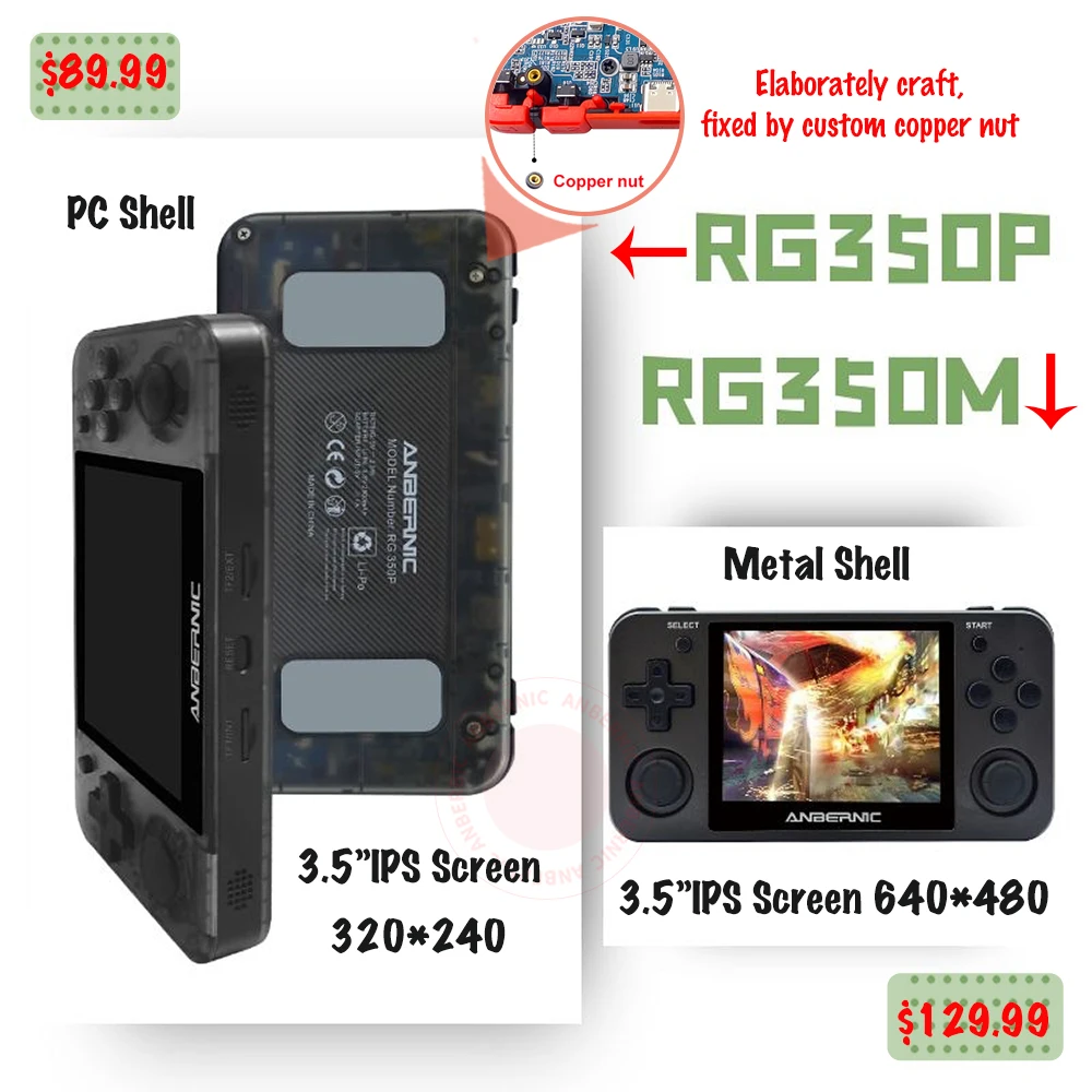 ANBERNIC RG350P Game Console 3.5 IPS Screen 2500 Retro Games PS1 HDMI-compatible Mini Pocket Handheld Game Player Boy Xmas Gift