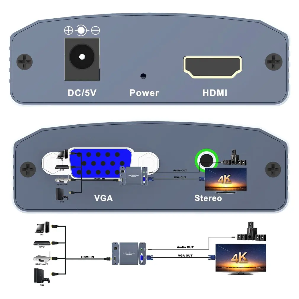 HDMI сигнал для VGA+ R/L HD видео Опора аудио конвертера 480 p/576 p/720 p/1080 p/4 K разрешение для HDTV STB