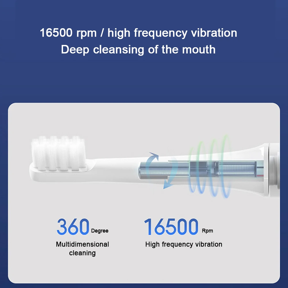 Xiaomi Mijia Sonic электрическая зубная щетка T100 Детская USB перезаряжаемая