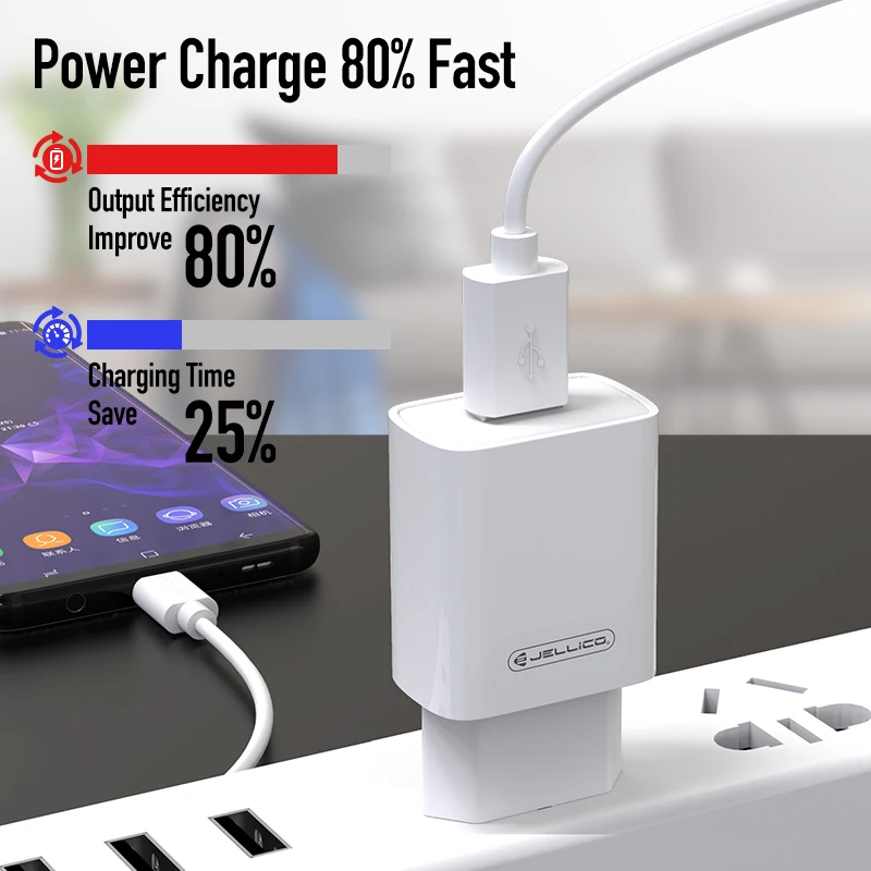 2A Быстрая зарядка 3 0 USB зарядное устройство ЕС настенный мобильный телефон