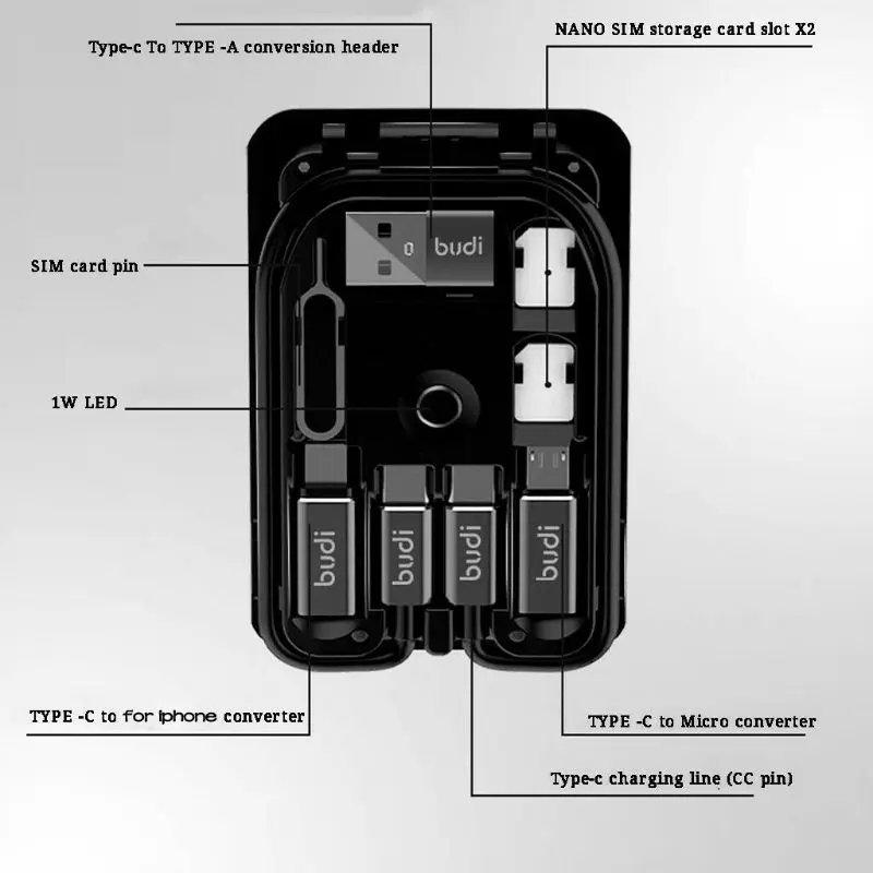 Многофункциональный Универсальный светодиодный светильник usb type C портативный переходник Кабель для передачи данных контейнер для хранения карточек зарядное устройство