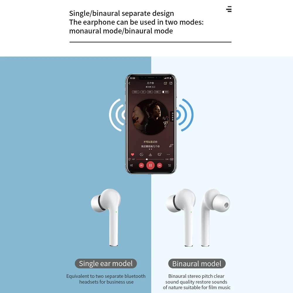 Беспроводные наушники J3 PRO TWS Bluetooth 5 2 со встроенным микрофоном спортивные