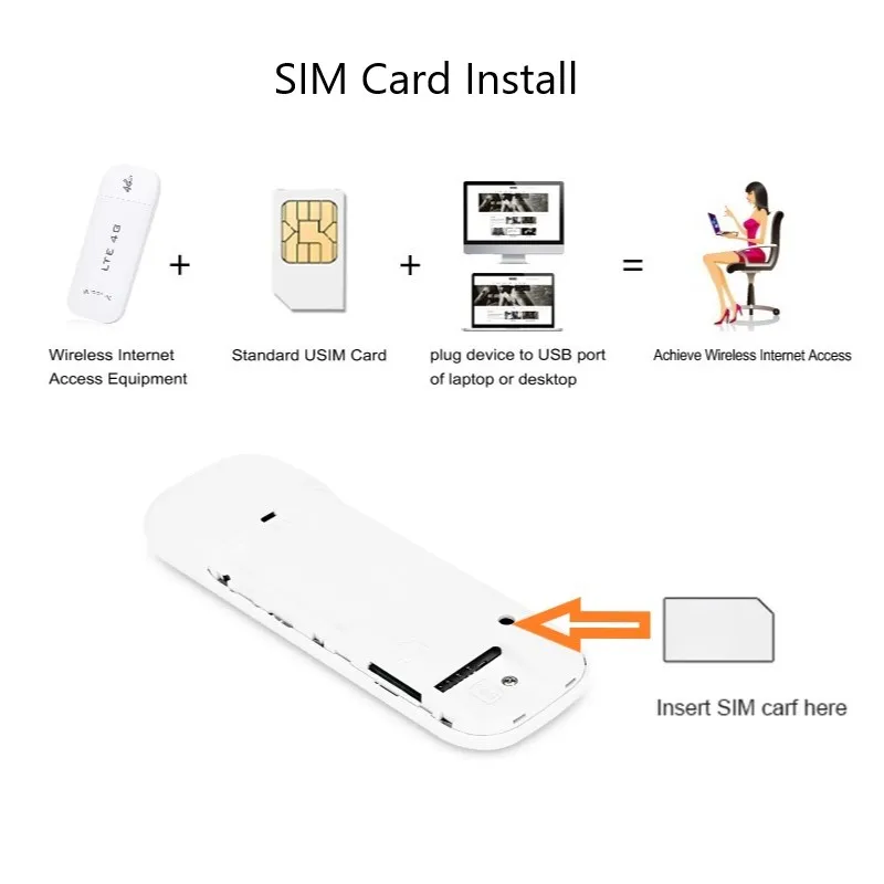 Wiflyer wifi usb 4g modem hotspot dongle