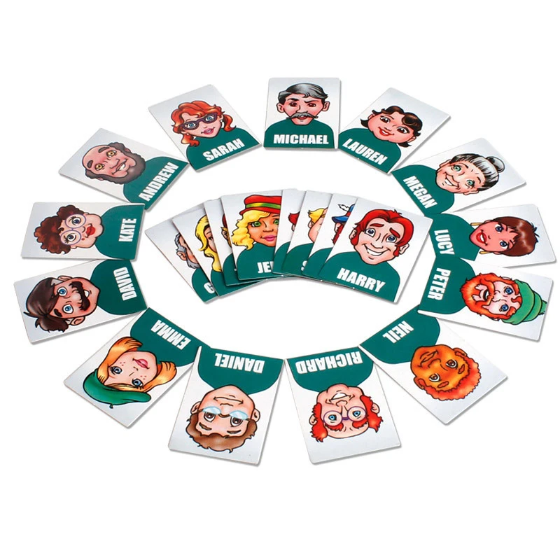 Классическая настольная игра Кто это классика забавная Семейная Игра для