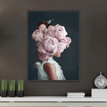 

Abstract Wall Art Print pink flowers bird and girl head Poster Canvas Painting Pictures Home Decoration Scandinavian Unstretched