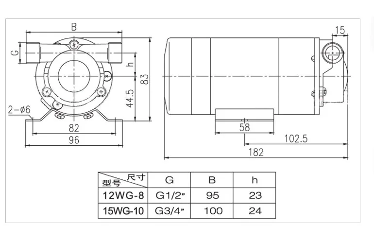 HTB1K5qBl_nI8KJjy0Ffq6AdoVXaw