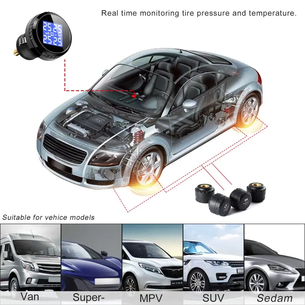 

Plug & Play LCD Blue Backlight Wireless Tire Pressure Monitoring System with Plug-in Car Charger External Sensor