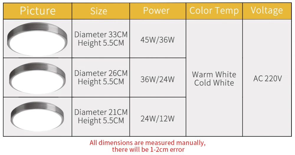 LED Ceiling Lights Ultra Thin Modern Lighting Fixture Surface Mounted 110V 220V Remote Control Lamp Living Room Bedroom Kitchen