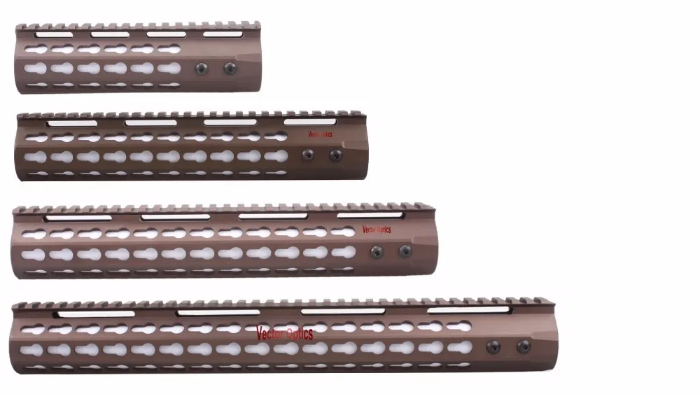 keymod