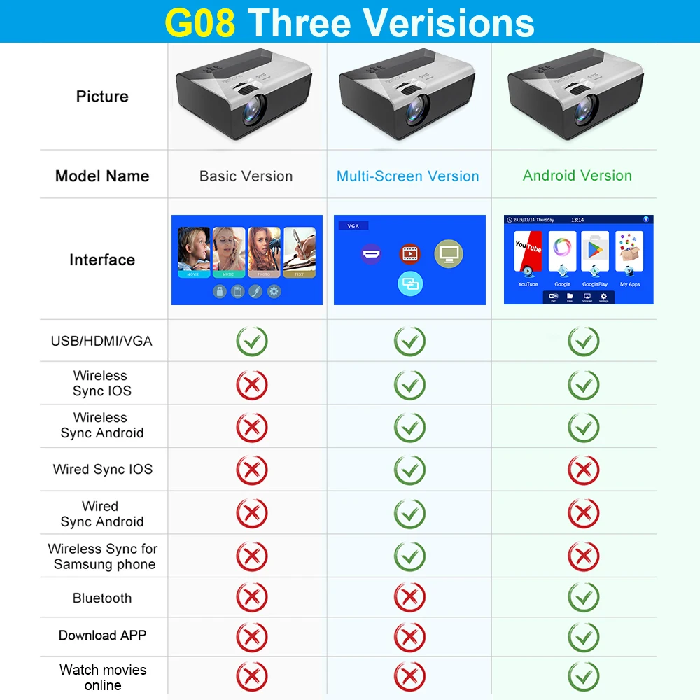 G08对比图(1)