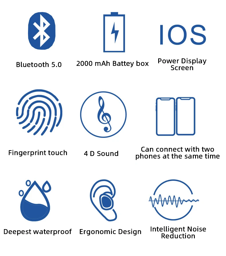 Xiaomi Bluetooth наушники 3D стерео Беспроводная гарнитура водонепроницаемые беруши с двойным микрофоном шумоподавление игровая гарнитура