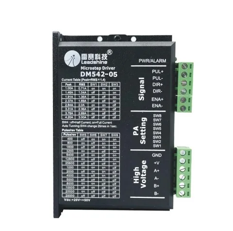 

Brand New Pushixin Motor DM422C ready for shipment