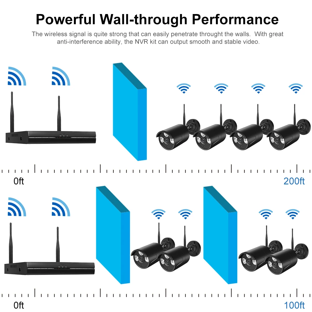 WiFi NVR комплекты 8CH NVR+ 4 шт 1080P Всепогодная цилиндрическая IP камера день и ночь автоматическое переключение поддержка до 4 ТБ жесткого диска