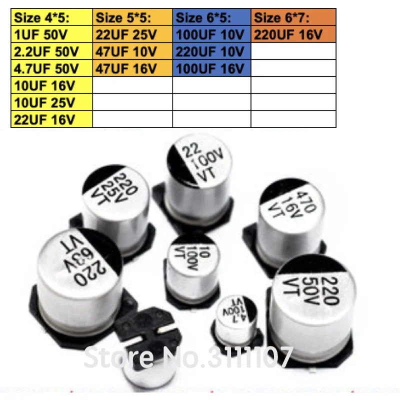 130PCS/LOT 1uF-220uF SMD Aluminum Electrolytic Capacitor 13values*10pcs=130pcs  Assorted Kit Set, Samples Kit 13values 10pcs 130pcs photocoupler kit tlp281 1 tlp181 tlp127 ps2501 ps2703 ps2705 pc357 ps2701 pc356 pc355 pc452 tlp180 pc817