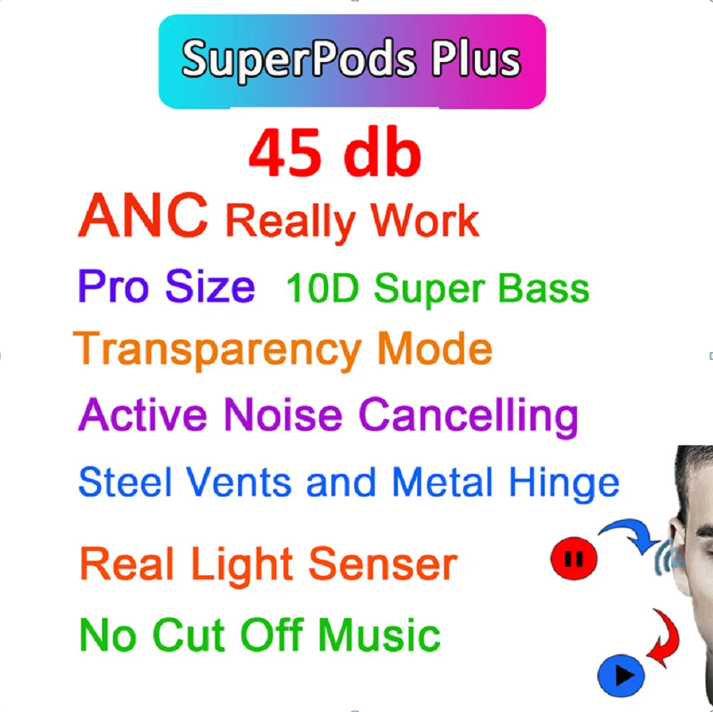 Superpods mais 45db tws sem fio bluetooth fone de ouvido com cancelamento ruído transparência fones pk i99999 plus i900000 pro i990000