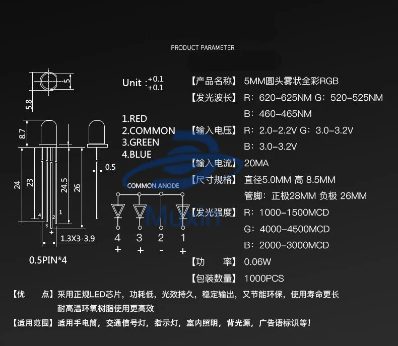 H5d7efdd400f64332affbfb692ba85bf5c