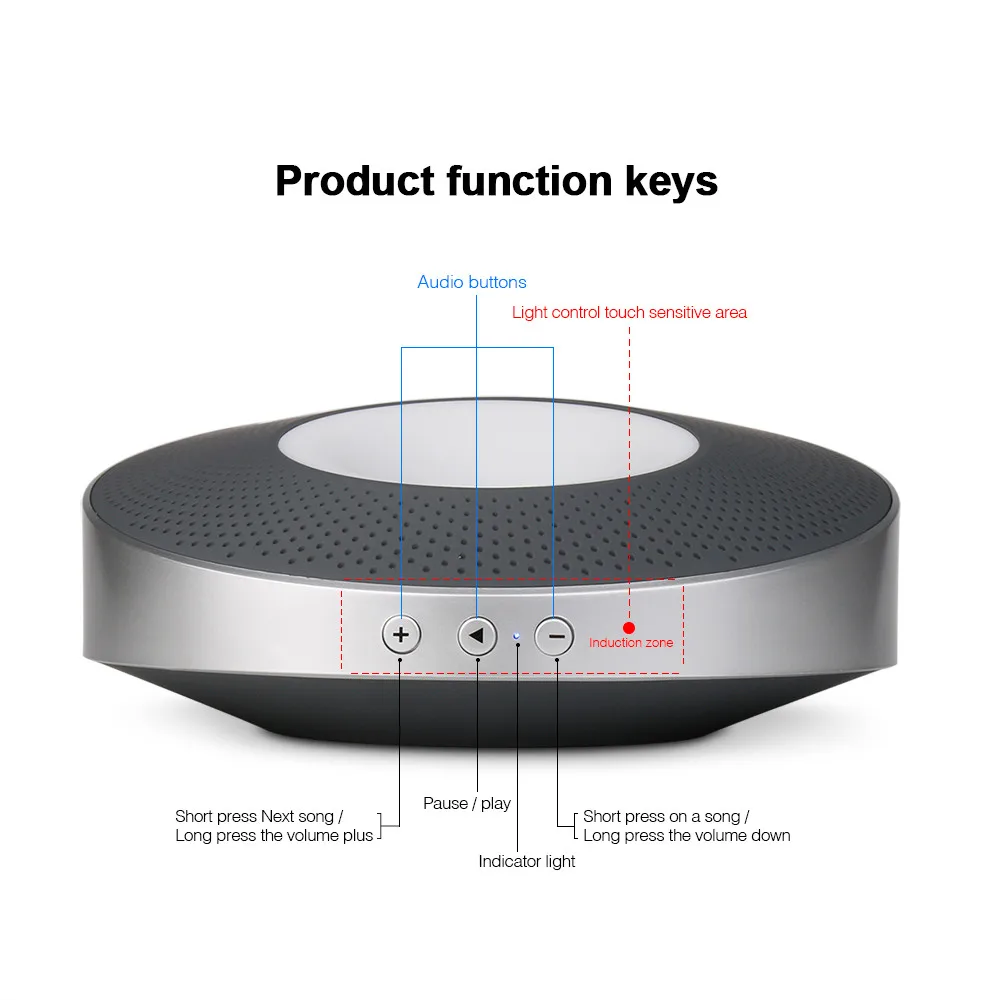 20% Беспроводной Bluetooth стерео Динамик приложение Smart соединение креативные красочные светодиодный датчик окружающего света поративный уличный мини Динамик