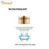 Bathroom Fixture