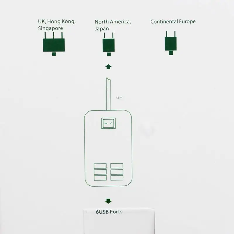 Полный-6 Usb портов зарядное устройство концентратор для телефона планшета 20 Вт умная настенная розетка зарядка удлинитель адаптер питания