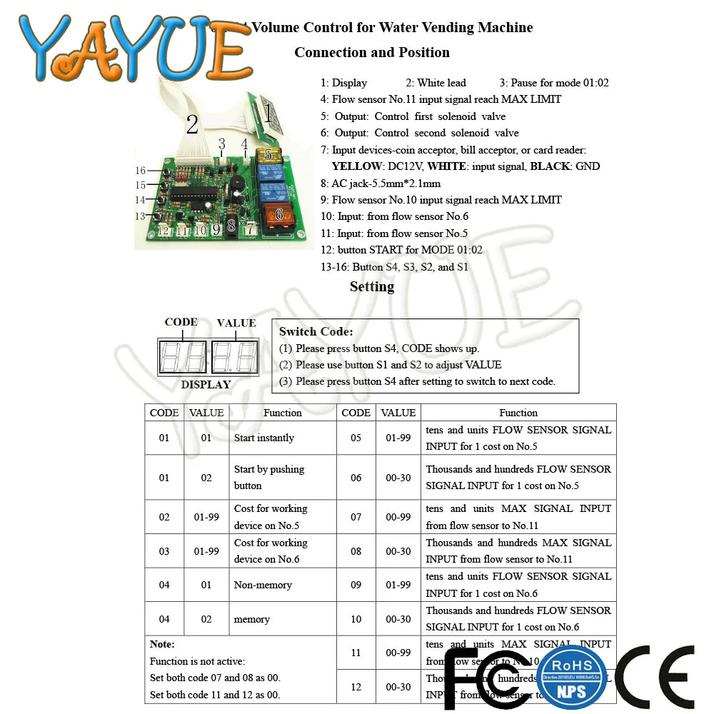 JY-14 пульт управления регулятором громкости, DIY Набор для торгового автомата для воды с монетоприемником, 15а источник питания и аркадная кнопка