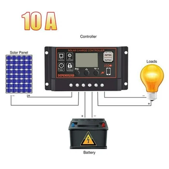 

10/ 20/ 30A MPPT 12/24V Solar Charger Controller USB Dual Solar Panel Regulator