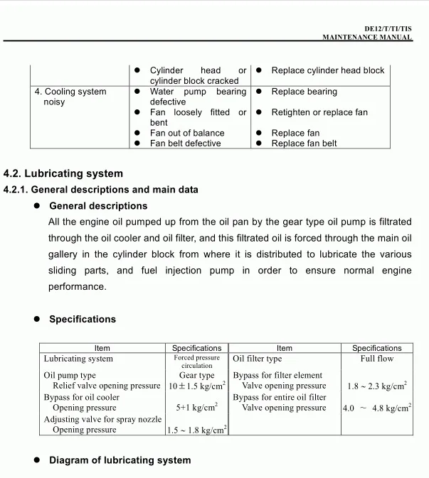 Daios Doosan дизельные двигатели руководство по эксплуатации и обслуживанию PDF|service