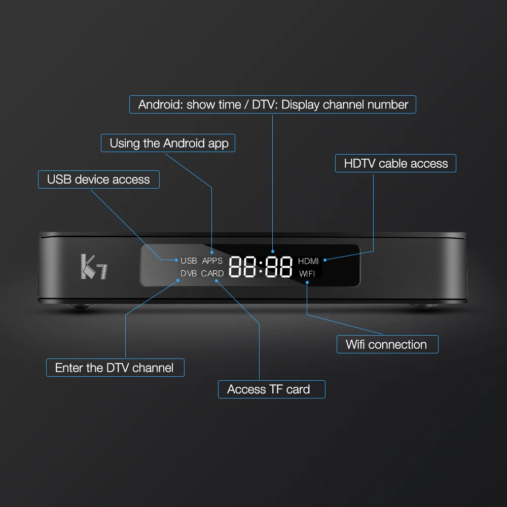 Mecool K7 tv Box Amlogic S905X2 DVB T2 DVB S2 DVB C 4 Гб DDR4 64 Гб rom Android 9,0 двойной WiFi светодиодный антенна дисплея телеприставка