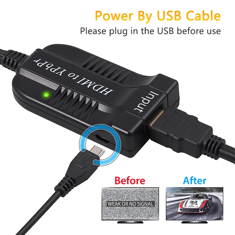 Hdmi a Rgb Component Ypbpr 5RCA R/L Audio Femmina a Maschio Scaler Video Converter Adattatore 1080P