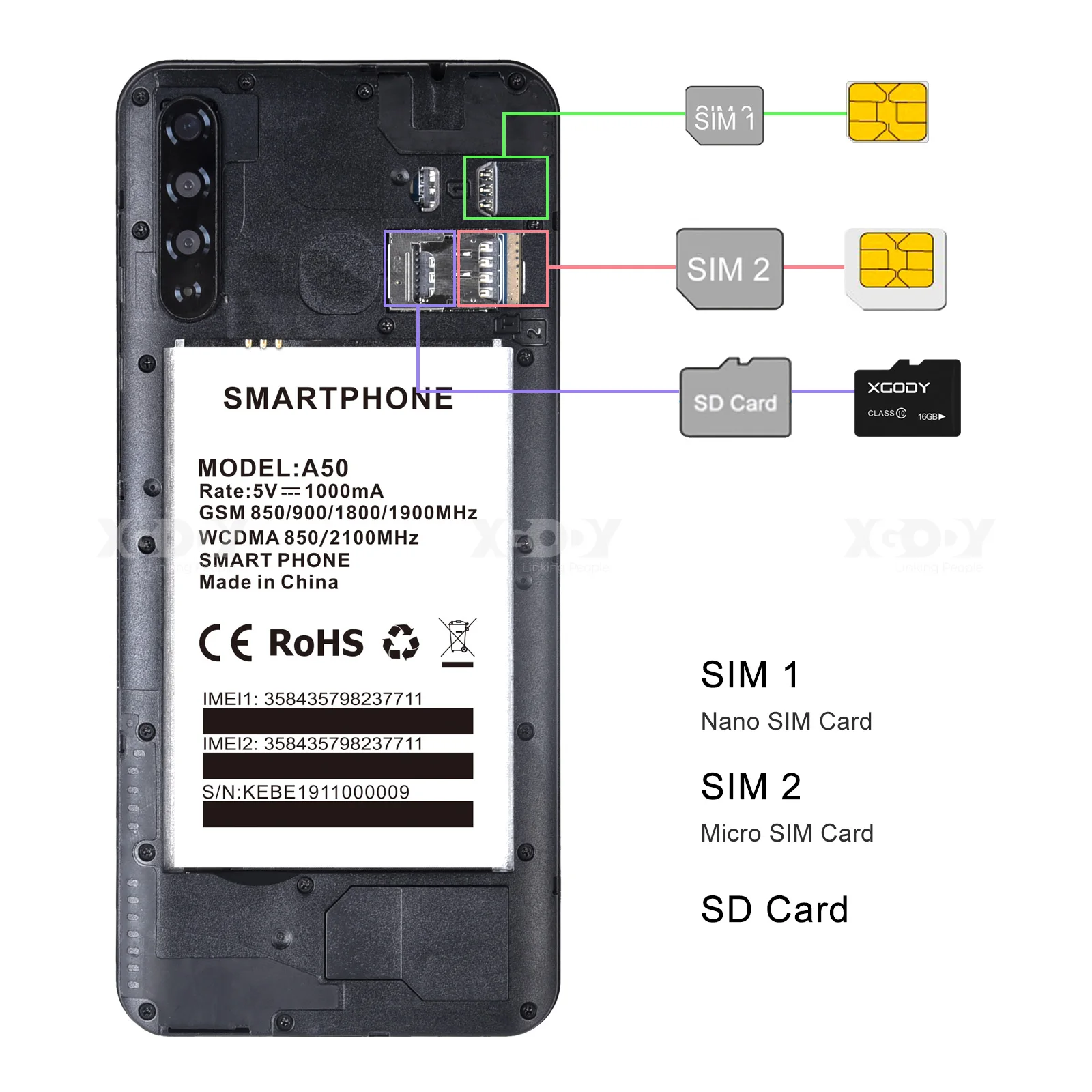 XGODY 6,5 дюймовый смартфон с каплями воды Android 9,0 1 ГБ 4 ГБ MTK6580 четырехъядерный 5 Мп камера 3000 мАч gps WiFi 3g большой экран мобильный телефон