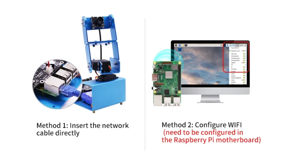 Yahboom Raspberry Pi 4th поколения 4B/3B+ AI камера Gimbal Vision робот OpenCV лицо набор для распознавания смарт-игрушка в подарок
