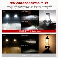 Car Lights
