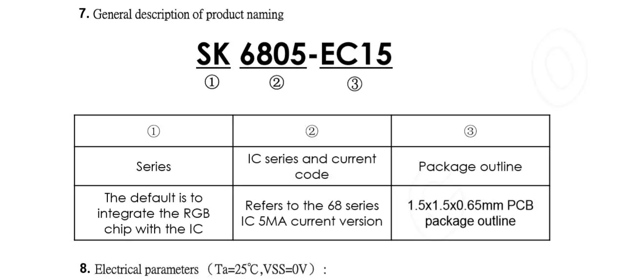 100-1000 шт. APA102 1515 SK6805 EC1515 мини SMD светодиодный чип встроенный контроллер Тип светодиодный полный Цвет SK6812 1515 светодиодный чип DC5V