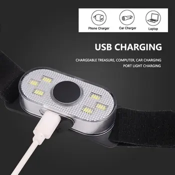 

LED Built-in Battery USB Charging Convenient Front And Rear Wear Waterproof Strong Light Mini Headlight