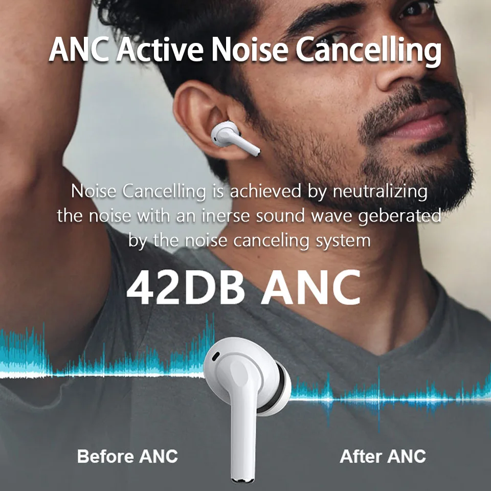 EP29 TWS Active Noise Cancelling TWS Earbuds 42dB ANC 30 DECEBEL Bluetooth 5.2 Earphone Depth Feedforward + Feedback Hybrid ANC