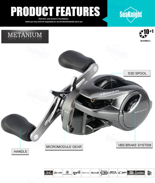 Original SHIMANO 2020 Metanium MGL 150HG 150XG Fishing Baitcasting Reels  Magnumlite Spool III Water Droplets Road Sub-Wheel - AliExpress